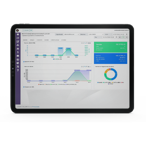 Dashboard do sistema sendo mostrado num dispositivo tablet